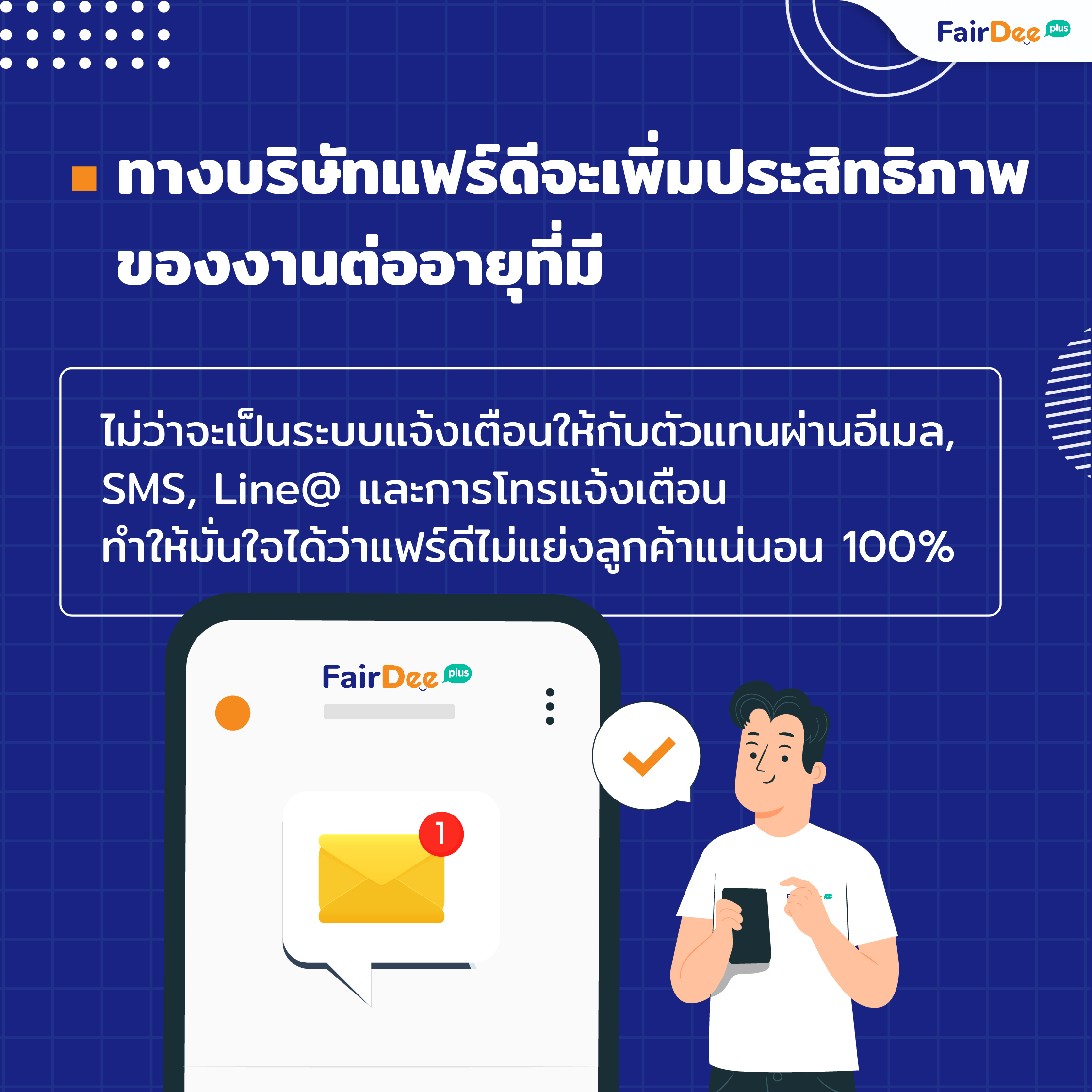 ประกันรถยนต์ อัปเดตข่าวสารน่าสนใจจาก FairDee ประจำเดือน กันยายน 2565