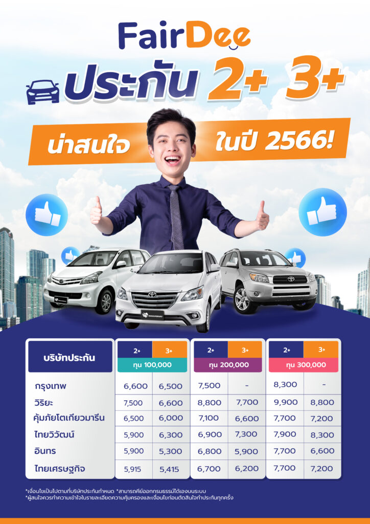 แพ็กเกจเบี้ยประกันรถยนต์ แฟร์ดีโบรกเกอร์ ประกันภัย 2566 ประกันชั้น 2+, 3+