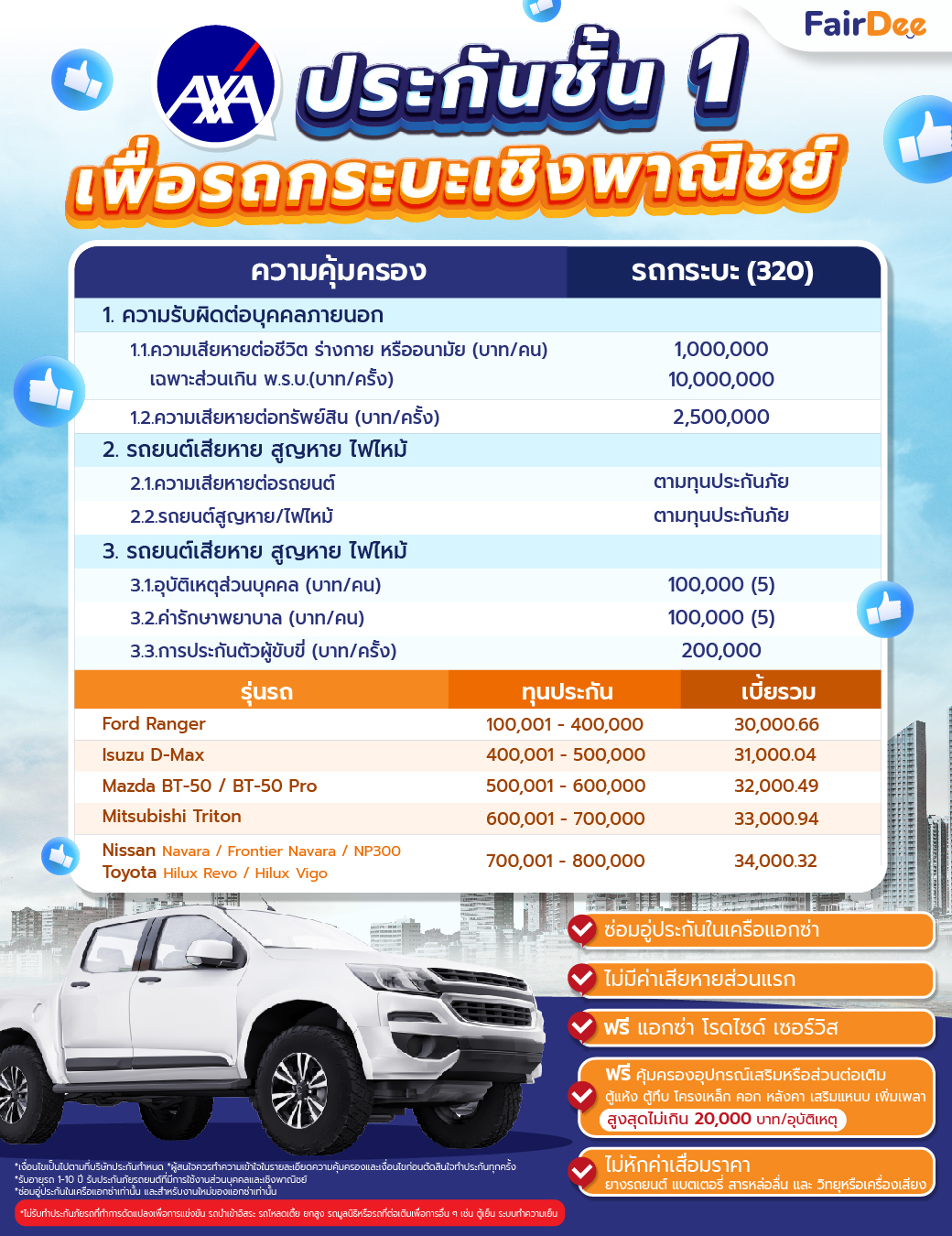 ประกันชั้น 1 เพื่อรถกระบะเชิงพาณิชย์ | แอกซ่าประกันภัย - Fairdee Plus